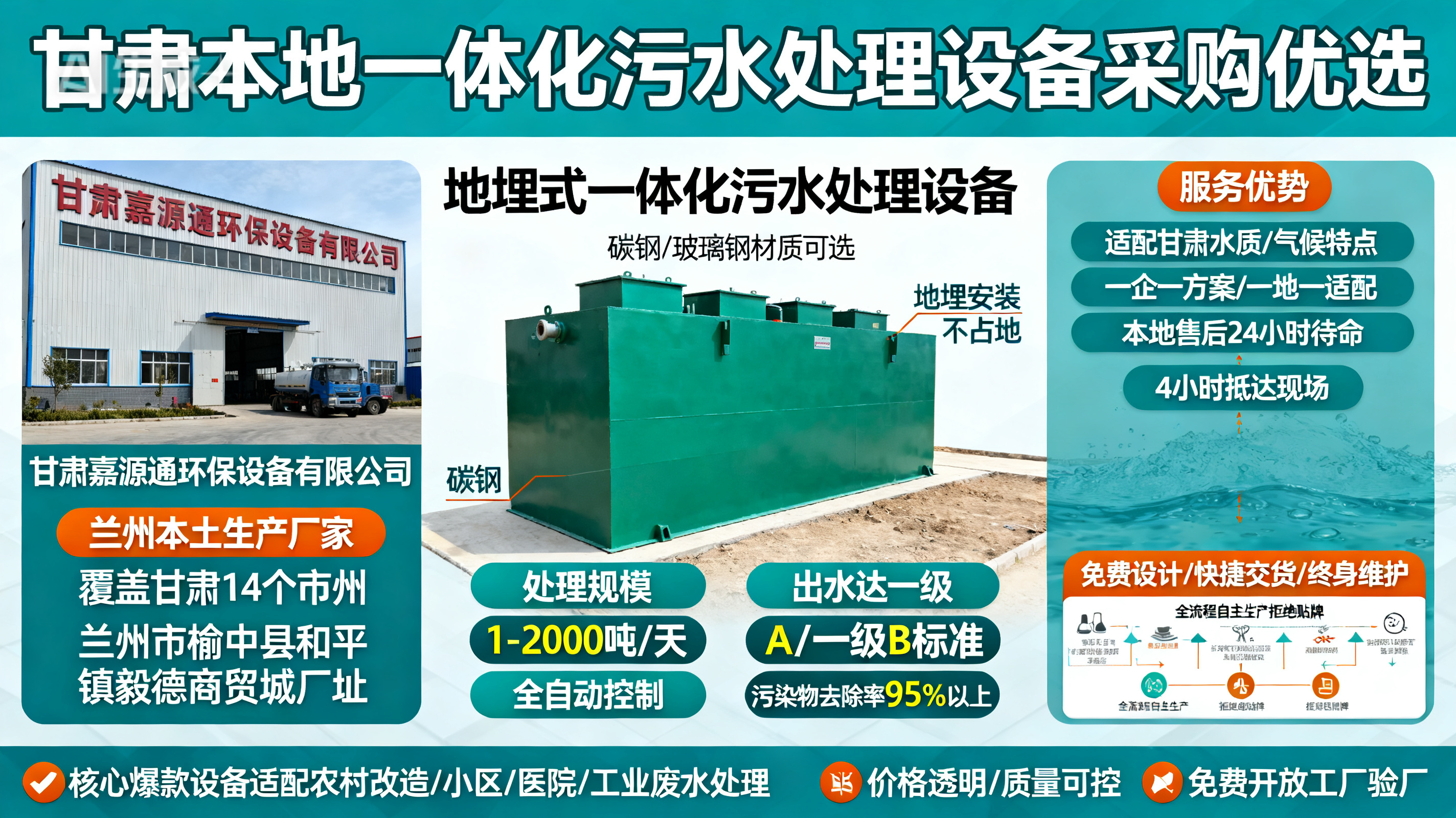 甘肃采购思南一体化思南污水处理设备_优先选本地生产厂家_直...式解决甘肃污水处理需求_选本地实体厂家_靠谱有保障.jpeg